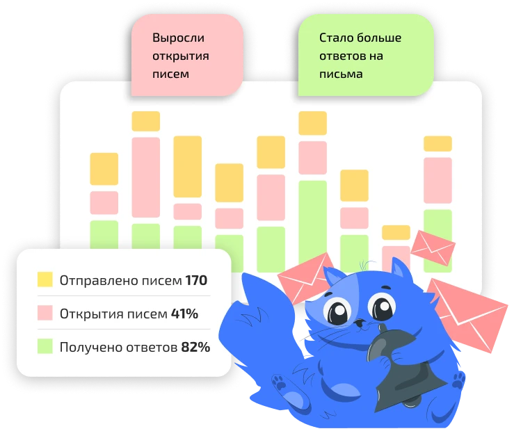 Письма под контролем